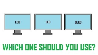 LCD vs LED vs OLED screens AKIO TV [upl. by Gherardi930]