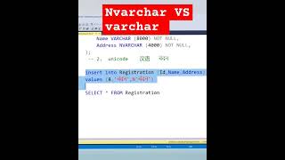 Difference between VARCHAR vs NVARCHAR SQL Interview Questions 2024 [upl. by Hawley]