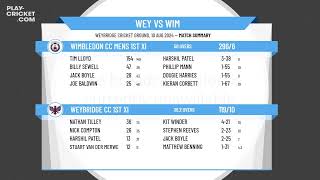 Weybridge CC 1st XI v Wimbledon CC Mens 1st XI [upl. by Lirba668]