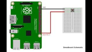 Simplest Raspberry Pi Shutdown Button With GpioZero [upl. by Henebry730]