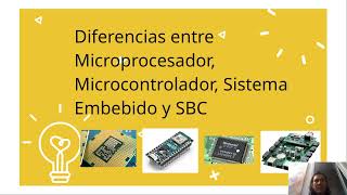 Diferencias entre Microprocesador Microcontrolador Sistema Embebido y SBC [upl. by Wilt396]