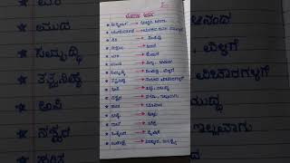 Kannada grammarkannada padagala arthakannada meaningkannada grammar classes in hindi and urdu [upl. by Anissa]