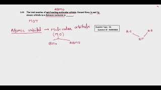 The total number of anti bonding molecular orbitals formed from 2s and 2p atomic orbitals in jee [upl. by Lamoree]