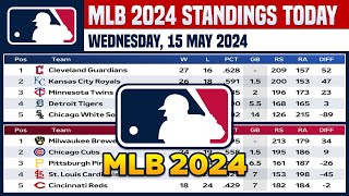 🔵 MLB STANDINGS TODAY as of 15 MAY 2024  MLB 2024 SCORES amp STANDINGS  ❎️ MLB HIGHLIGHTS [upl. by Haff]