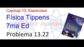 Problema 1322 Física Tippens capítulo 13 Elasticidad [upl. by Ahsekat415]