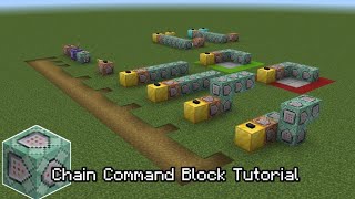 PENGHUBUNG ANTAR COMMAND BLOCK  Cara Menggunakan CHAIN RANTAI Command Block [upl. by Ede]