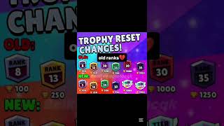 Old Ranks😖💔 rank brawlstars prostars [upl. by Reiche]