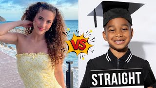 DJ Prince The Prince Family Vs Sofie Dossi Lifestyle Comparison [upl. by Suhsoj]