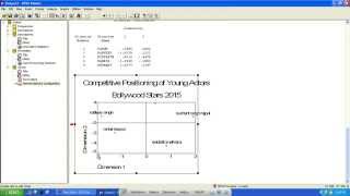 Handling Ranking Data Part 1 MultiDimensional Scaling [upl. by Anwahsak264]