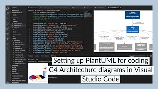 Setting up PlantUML for coding C4 architecture diagrams in Visual Studio Code [upl. by Petuu]