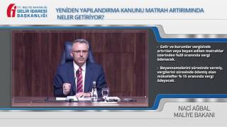 Matrah ve Vergi Artırımı [upl. by Nirad]