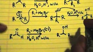 Grignard Reaction [upl. by Evy]