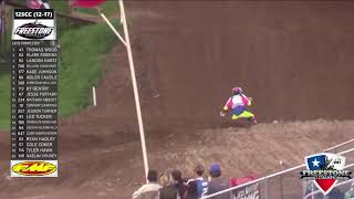 2023 JS7 Freestone Spring Championship Live Stream Day 4 [upl. by Eatnuahs]