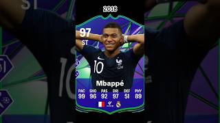 World cup iconic goals viralvideo mbappe fc25 montiel götze iniesta grosso ronaldo [upl. by Arbrab]