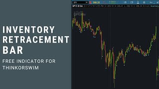 Inventory Retracement Bar IRB for ThinkorSwim [upl. by Egidio]