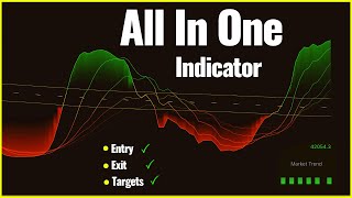 All In One Indicator On TradingView That Gives You Entry Exit and Targets [upl. by Banna]