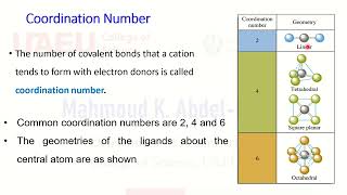 Complexometric Titration EDTA Masking Dimasking EBT Murexoide Chelate Ligand Coordinations Number P [upl. by Thirion]