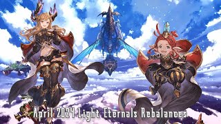 Granblue Fantasy  Tweyen and Funf April 2024 Rebalance Look and Showcase [upl. by Eirelav]