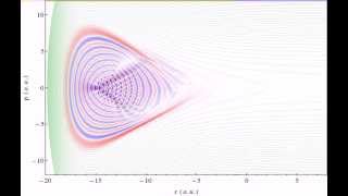 Wigner function wavepacket moving in a Morse potential [upl. by Mikahs]