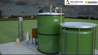 Portable Biogas Plant  Mailhem Ikos [upl. by Maxwell671]