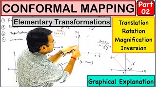 Elementary Transformations in Conformal Mapping lecture2 [upl. by Eadahs]