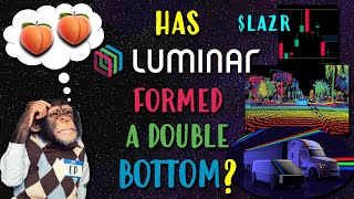 Has Luminar LAZR Formed a Double Bottom [upl. by Bordiuk709]