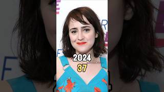 Matilda 1996 Cast Then And Now thenandnow cast matilda evolution [upl. by Lahcear69]