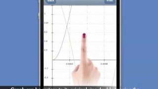 CircuitLab Transient Analysis Tutorial [upl. by Dominica]