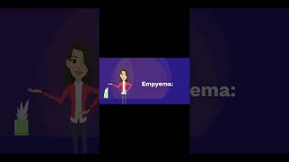 Emphysema Vs Empyema nursingfoundation nursing rn nclex copd hospital medicalstudent [upl. by Akehsar]