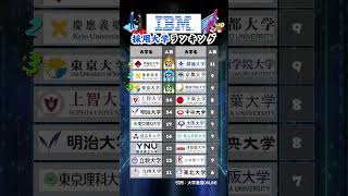 【IBM】新卒採用 大学ランキング 就活 26卒 IBM [upl. by Inihor760]