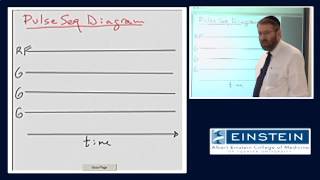 Introducing MRI Introduction to Pulse Sequences 30 of 56 [upl. by Essila500]