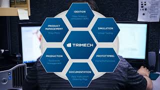 TriMech  Engineering Software Solutions [upl. by Kidder]