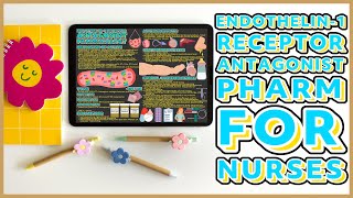 Endothelin1 Receptor Antagonist Pharmacology  Everything You Need to Know [upl. by Mahgirb409]