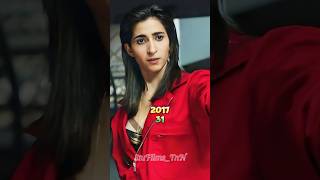 La Casa De Papel 2017 Cast Then and Now moneyheist lacasadepapel [upl. by Nnylirret]