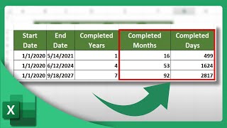 How to Calculate Difference Between Two Dates in Excel  Microsoft Excel Tutorial [upl. by Siesser]