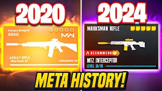 The ENTIRE HISTORY of the Warzone Meta [upl. by Avraham]