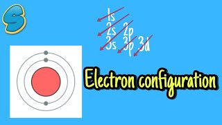 Aufbau principle በአማርኛ Grade 9 Chemistry Unit 1 Part 4 [upl. by Annwahsal]