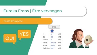 Être vervoegen I Passé composé [upl. by Hebner464]