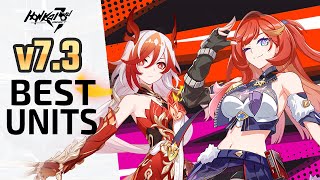 Honkai Impact v73 BEST VALKYRIE GUIDE AND BUILDS  TIER LIST  INVESTMENT GUIDE [upl. by Nuarb]