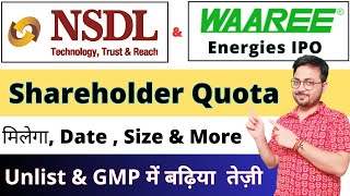 Waaree Energies IPO  NSDL IPO Shareholder Quota मिलेगा   Waaree Energies IPO Date  Ankur Pratap [upl. by Fauver698]