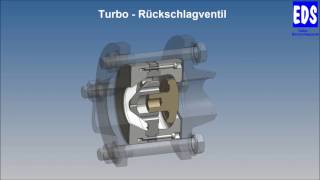 Turbo Rückschlagventil [upl. by Airamak]