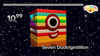 LEARN BIGGEST NUMBERBLOCKS COUNTING EVER 0 TO TEN DUOTRIGINTILLION IS ONE GOOGOL  learning city [upl. by Sadowski746]