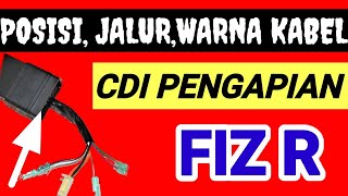 jalur kelistrikan motor fiz R  rangkaian kelistrikan motor fiz R [upl. by Attenol]