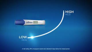 Clearblue Digital Ultra Early Pregnancy Test Australia only [upl. by Ainezey]