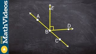 Identify the type of angle from a figure acute right obtuse straight ex 1 [upl. by Corena534]