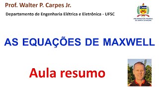 Equações de Maxwell  Aula resumo [upl. by Atnes]