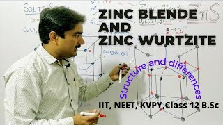 Solid stateL24ZnS structurewurtzitezinc blendedifference between zinc blende and wurtziteBSc [upl. by Ainival345]