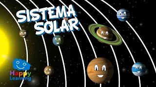 El Sistema Solar  Videos Educativos para Niños  Happy Learning [upl. by Novj]