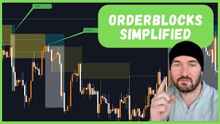 Order Block Trading Strategy  Simplified [upl. by Assyla]