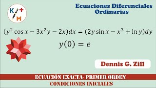 EDO 6 Ecuación Diferencial Exacta con Condiciones Iniciales No 25 Sección 24 Dennis G Zill [upl. by Osugi]